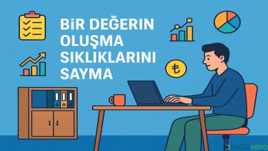 Bir Değerin Oluşma Sıklıklarını Sayma