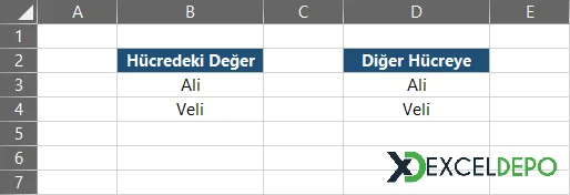 Bir Hücredeki Değeri Başka Hücreye Aktarma