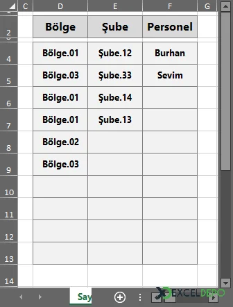 Birbiriyle Bağlantılı Dinamik Açılan Listeler Yapma