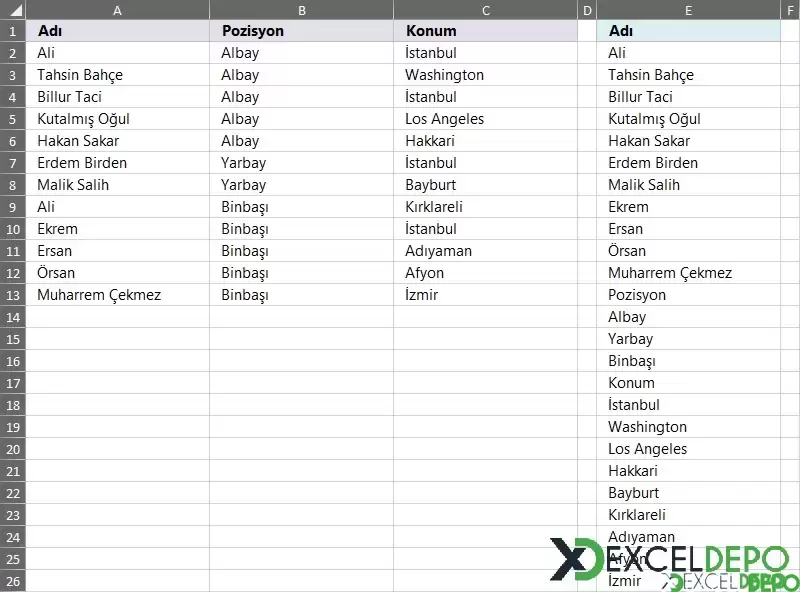 Birden Fazla Sütundaki Benzersiz Değerleri Listeleme