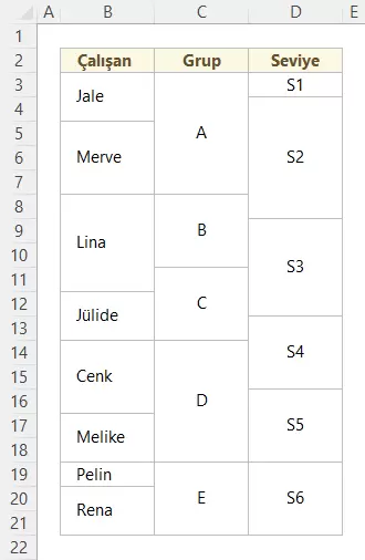 Birleştiren Hücrelerden Listeler Oluşturma