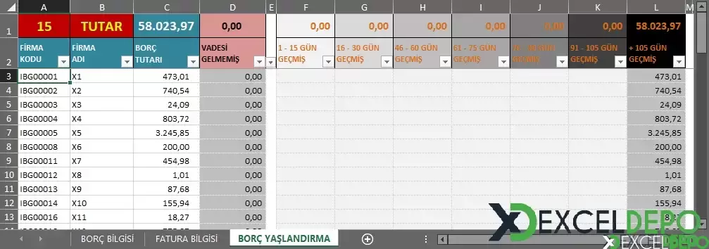 Borç Alacak Yaşlandırma Raporu