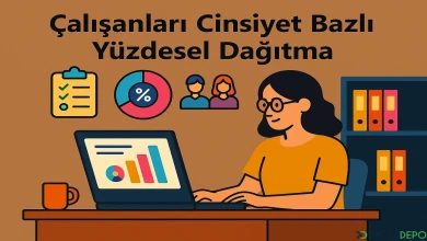 Çalışanları Cinsiyet Bazlı Yüzdesel Dağıtma