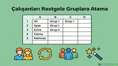 Çalışanları Rastgele Gruplara Atama