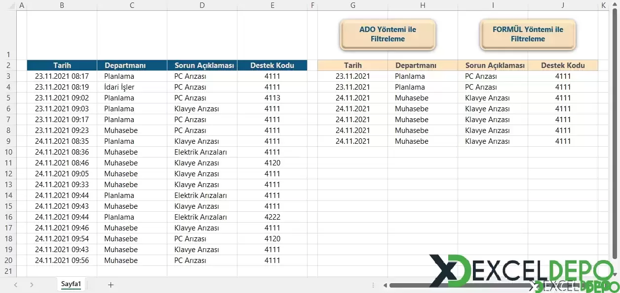 Çok Kriterli Mükerrer Veri Filtreleme