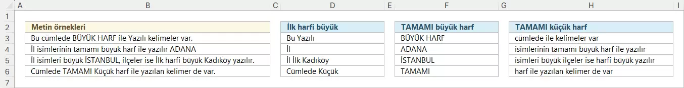 Harf Durumlarına Göre REGEXEXTRACT Kullanma