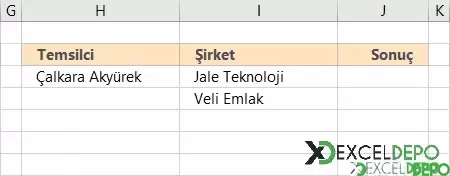 İki Kriterli Dinamik Arama