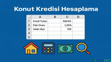 Konut Kredisi Hesaplama