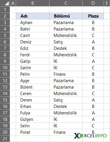 Kriter Bazlı Gelişmiş Filtreleme