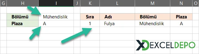 Kriter Bazlı Gelişmiş Filtreleme