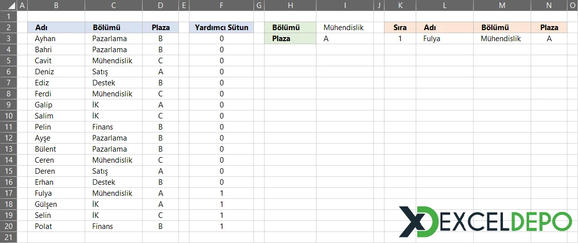 Kriter Bazlı Gelişmiş Filtreleme