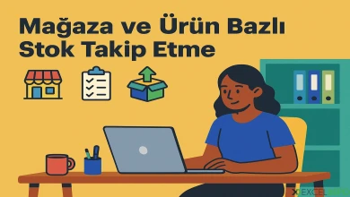 Mağaza ve Ürün Bazlı Stok Takip Etme