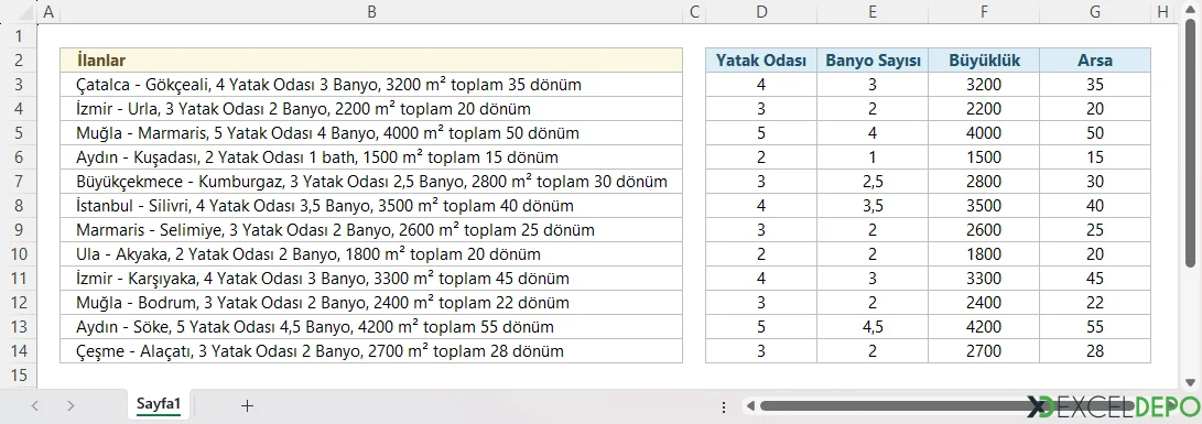 Metinden Sayıları Çıkarma