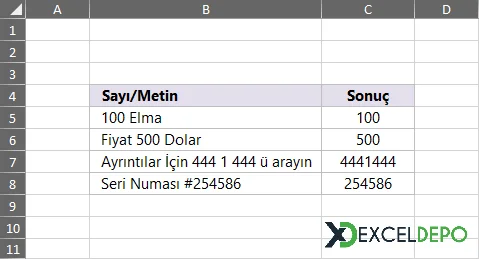 Metnin İçinden Sayısal Karakterleri Ayırma