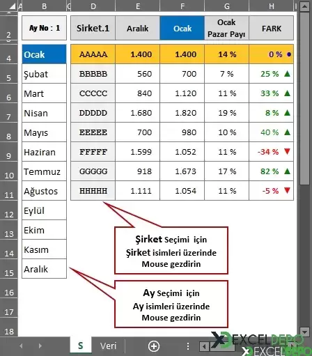 Creating Dynamic Charts with Optional Headers