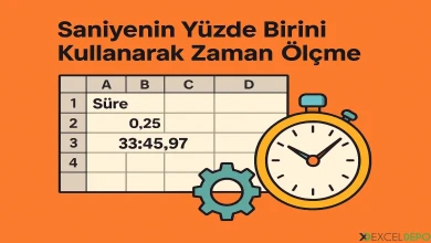 Saniyenin Yüzde Birini Kullanarak Zaman Ölçme