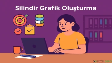 Silindir Grafik Oluşturma
