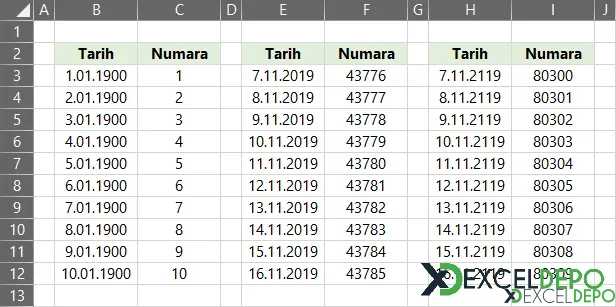 Tarih Değerlerini Kullanma