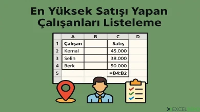 En Yüksek Satışı Yapan Çalışanları Listeme