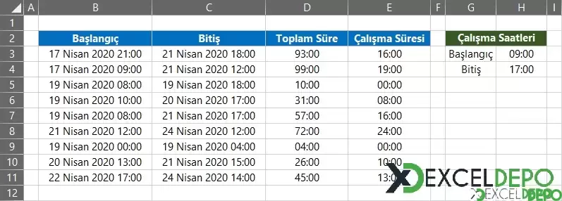 İki Tarih Arasındaki Çalışma Sürelerini Hesaplama