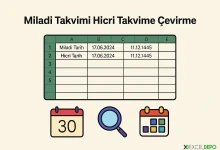 Miladi Takvimi Hicri Takvime Çevirme
